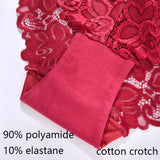 1XL-4XL Plus Size Women Briefs Panties High Waist Sexy Lingerie Hollow Out Underpanties Comfortable Underwear 80-140kg