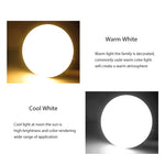 Ultra Thin LED Ceiling Lights 9/13/18/24/36W Modern Led Ceiling Lamps for Home Decor Lighti Surface Mounted Led Panel lamp