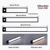 Ultra-thin LED Cabinet Light Rechargeable Motion Sensor Light USB Night Lights Induction Lamp Wardrobe Closet Kitchen Lighting