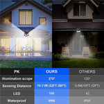 100 LED Solar Lights Outdoor Solar Wall Lamp PIR Motion Sensor Lamp Waterproof Solar Street Light for Garden Decoration