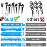 Led Garden Lights Lawn Lamp Low Voltage Landscape Lighting Waterproof Outdoor Lamp Garden Decoration Outdoor Lighting