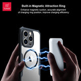 Xundd Case For iPhone 14 Pro Max 14 Plus iPhone 13 12 Pro Magnetic Case,Airbags Shockproof Shell,Screen&amp;Camera Protection Cover