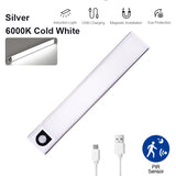 Ultra-thin LED Cabinet Light Rechargeable Motion Sensor Light USB Night Lights Induction Lamp Wardrobe Closet Kitchen Lighting