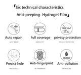 14ProMax Privacy Screen Protector For IPhone 13ProMax Hydrogel Film 12 ProMax X XR XS Soft Anti-Peeping 13 Mini 12Pro 11Promax