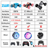 ZWN 1:12 / 1:16 4WD RC Car Radio Gesture Induction Music Light Stunt Remote Control Car off-Road Control  Boys Toys for Children